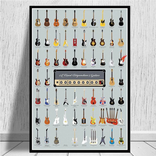 gitaar met qoutes spreuken in canvasdoek schilderij poster (10 varianten)